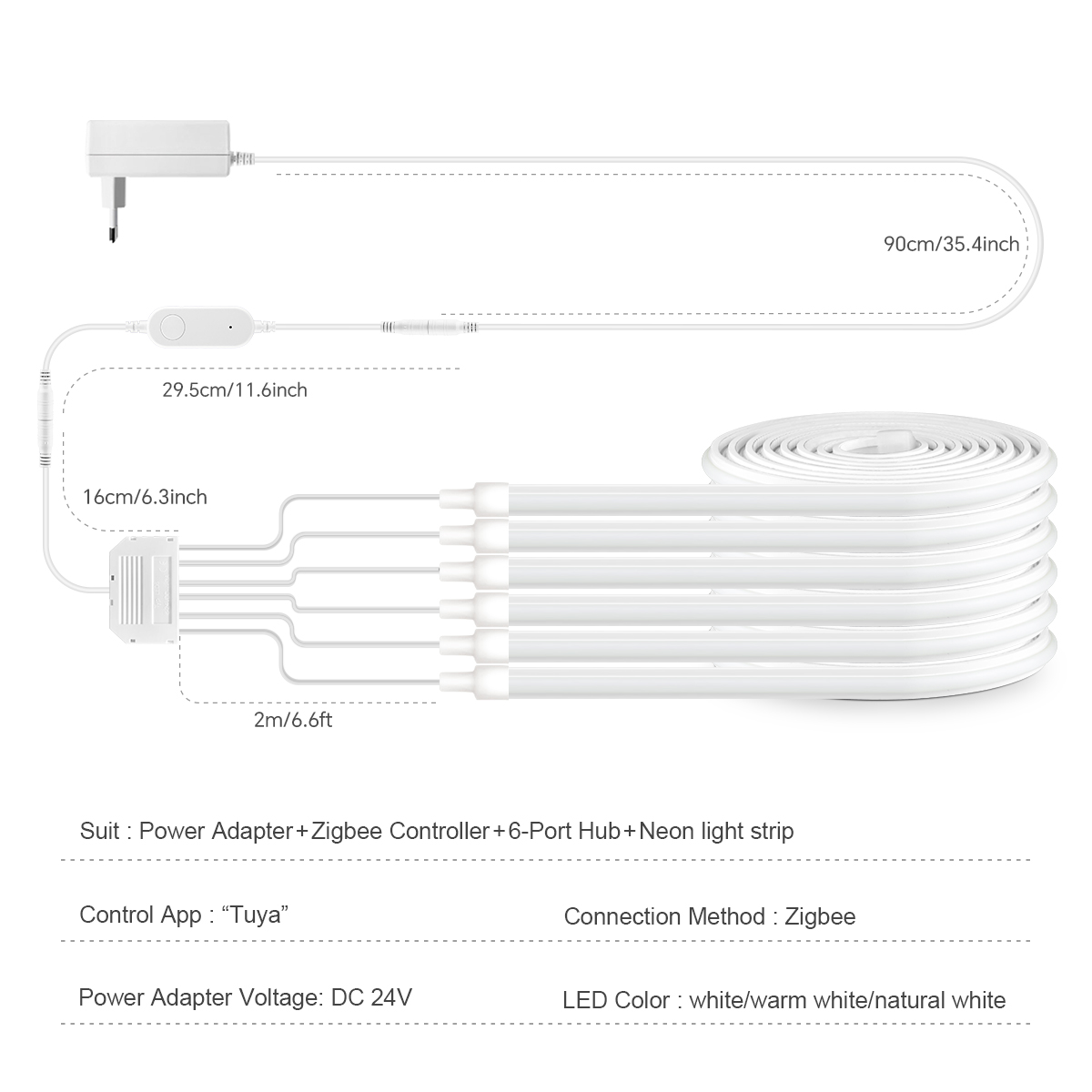 Zigbee WLAN Neon Akustik-Wandp – Zigbee Coordinator Stick Bewertung und Preis