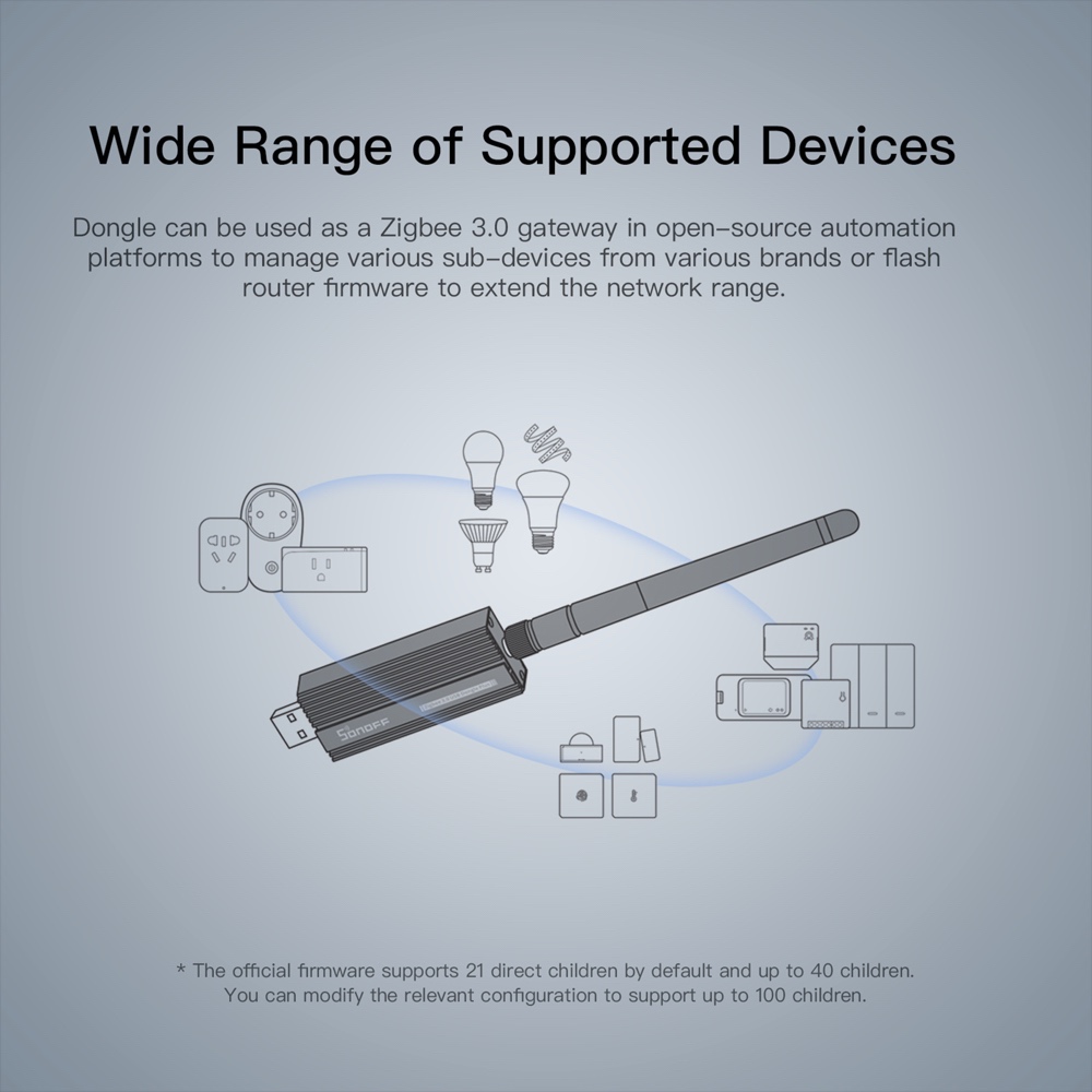 SONOFF Zigbee-Gateway 3.0 ZBDo – Zigbee Coordinator Stick Bewertung und Preis