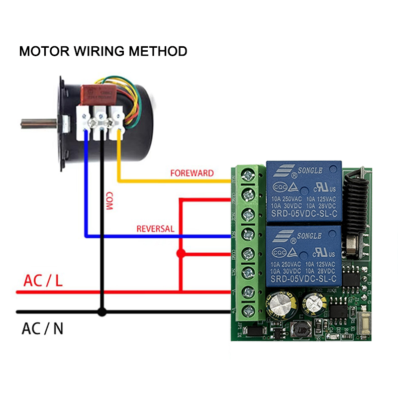 DC 12V 24V AC 220V RF433 2CH M – 433Mhz Receiver Module Bewertung und Preis