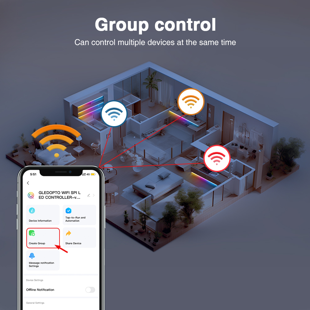 Gledopto Music Sync ZigBee SPI – Zigbee Coordinator Stick Bewertung und Preis