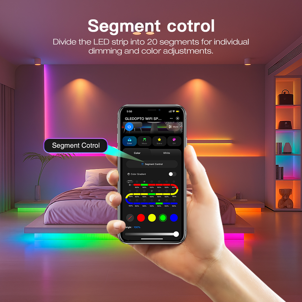 Gledopto Music Sync ZigBee SPI – Zigbee Coordinator Stick Bewertung und Preis