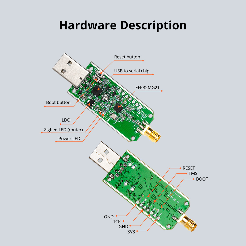 SONOFF Zigbee Dongle-E 3.0 USB – Zigbee Coordinator Stick Bewertung und Preis